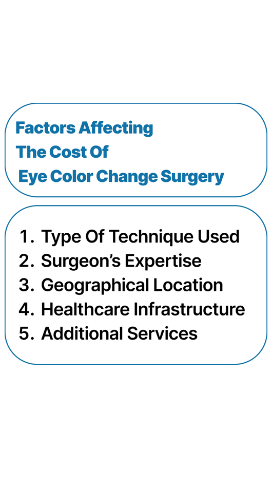 Factors Affecting the Cost of Eye Color Change Surgery