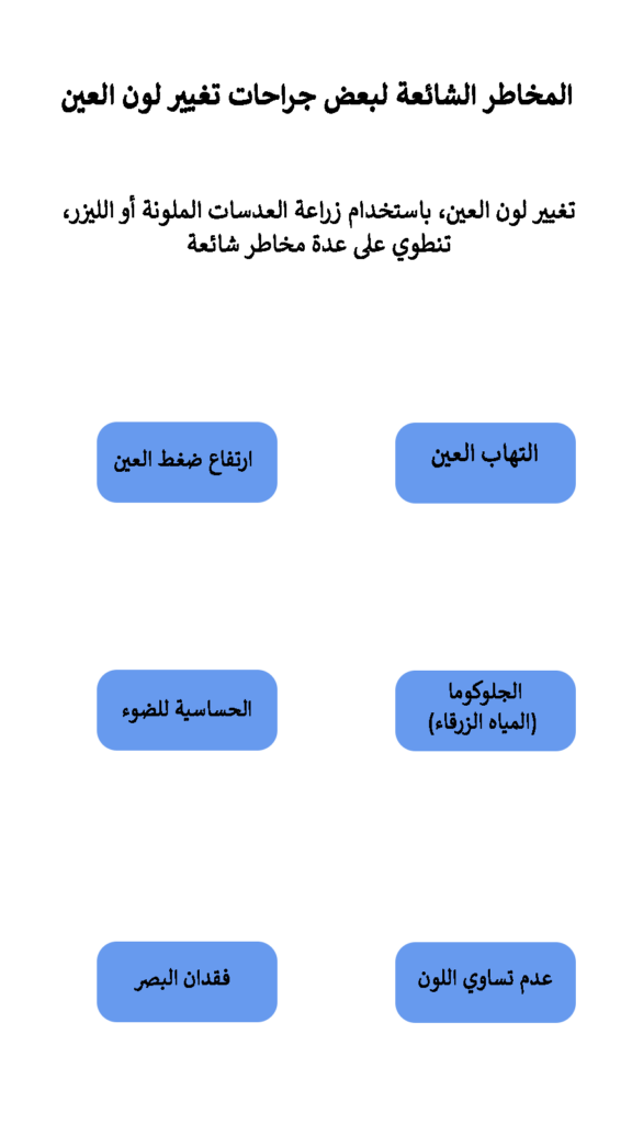 المخاطر الشائعة لجراحة تغيير لون العين