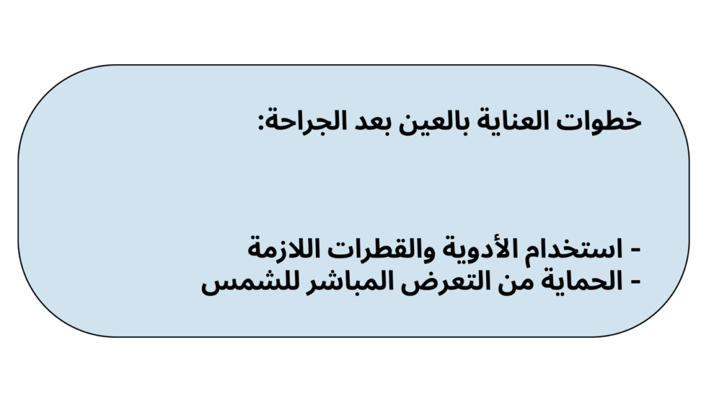 خطوات العناية بالعين بعد الجراحة