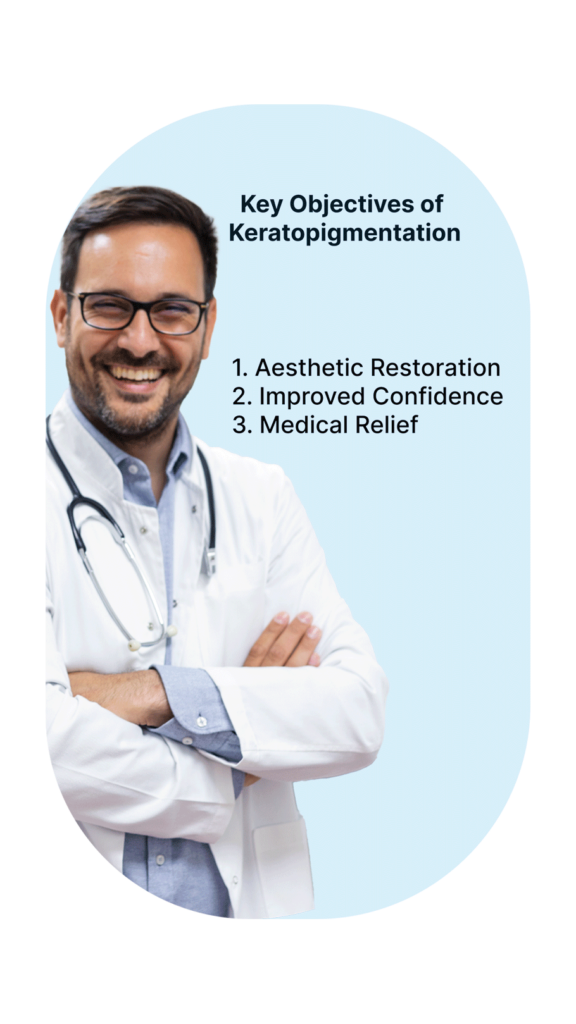 Key Objectives of Keratopigmentation