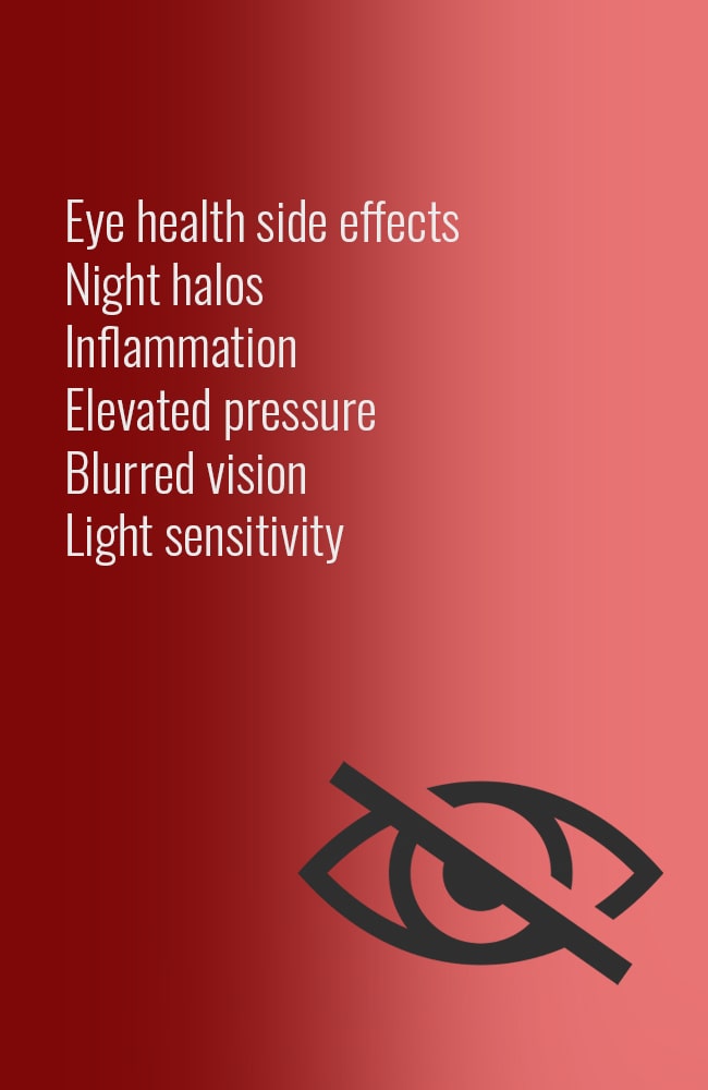 Side Effects and Long-Term Impact on Eye Health