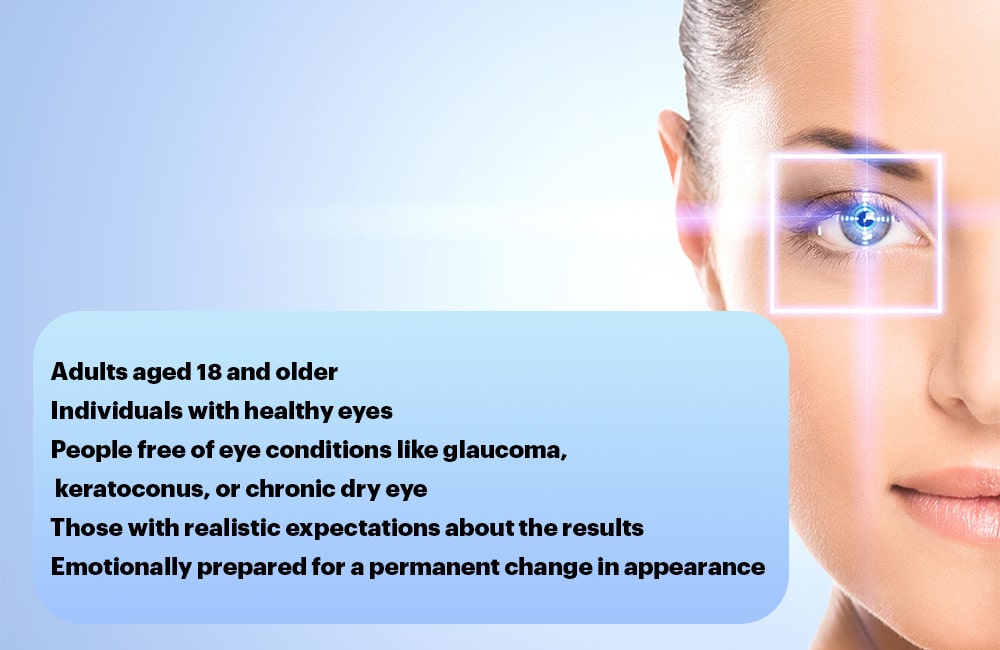 Who Is a Good Candidate for Keratopigmentation?
