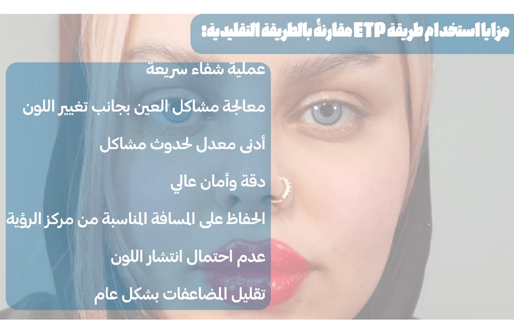 مزايا التقنية لطريقة ETP